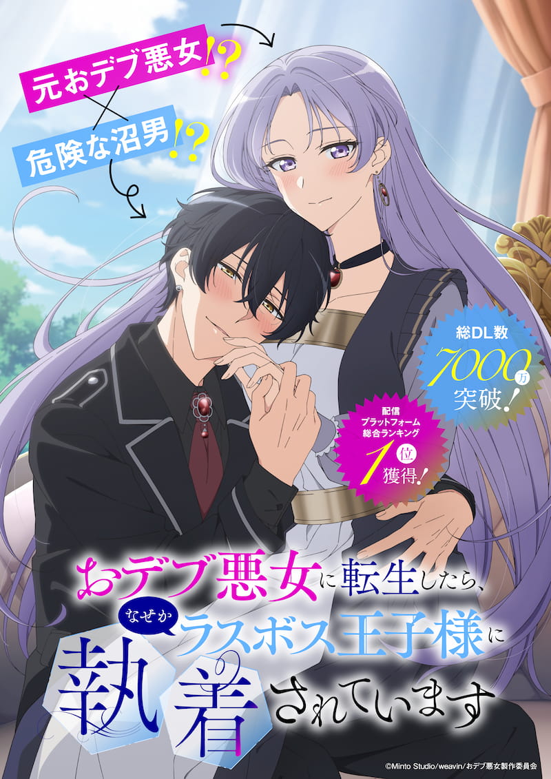 The Final-Boss Prince is Somehow Obsessed with the Chubby Villainess- Reincarnated Me